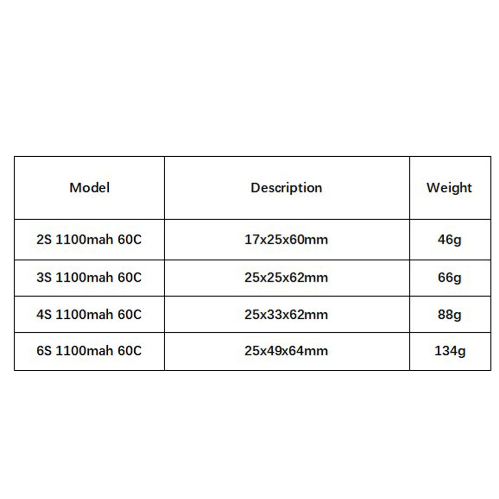 Gbn 1100mah 2S 3S 4S 6S 60c/12 - Drone Battery Lipo avaliação e preço